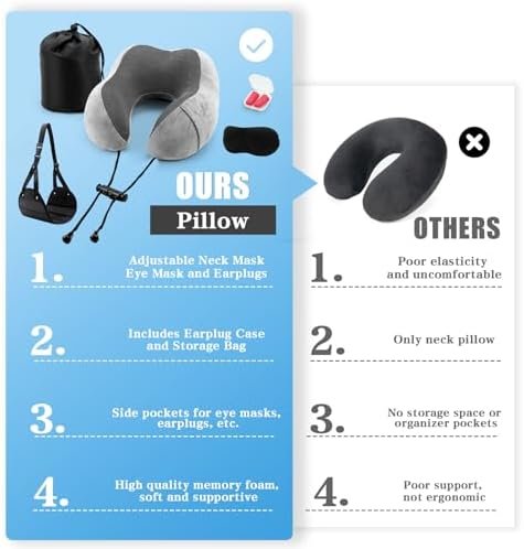 Travel Pillow Foot Rest Set, Memory Foam Neck Pillow+ Eye Mask+ Foot Hammock+ Earplugs+ Foldable Duffel Bag,Portable Flight Travel Accessories Essentials for Airplane,Plane,Car,Office,Home Sleep Rest - Image 8