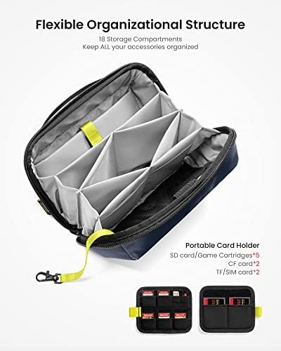 tomtoc Electronic Organizer Accessory Tech Pouch for MacBook Charger, Cables, Power Bank, Hard Drive, Cords, Water-resistant Storage Bag with a Card Slots for USB Adapter, Memory Card, Navy Blue - Image 2
