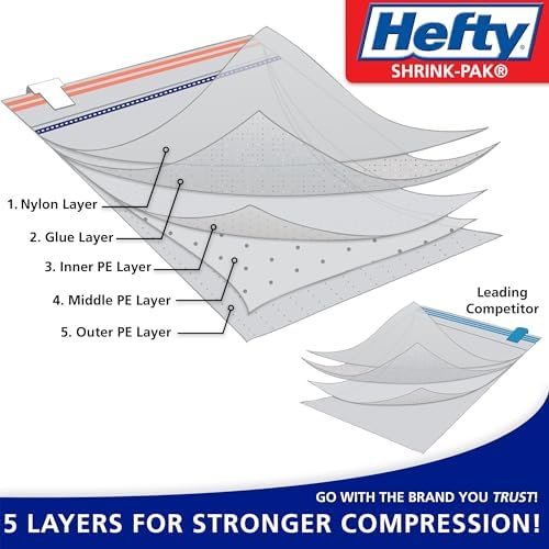 Hefty Shrink-Pak Travel Vacuum Storage Bags – For Clothes, Pillows, Towels, Blankets & More – Space Saver Suction Sealer Bags for Luggage or Moving – 4 Large, 22.5x18 Inches, 4 XL, 27.5x 19.5 Inches - Image 2