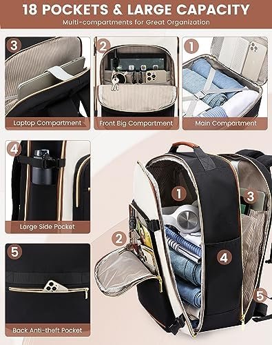 LOVEVOOK Large Travel Backpack for Women & Men, 40L Carry on Backpack for Airplanes, TSA Personal Item Travel Bag fits 17" Laptop, Waterproof Travel Essentials Airline Approved with 3 Packing Cubes - Image 5