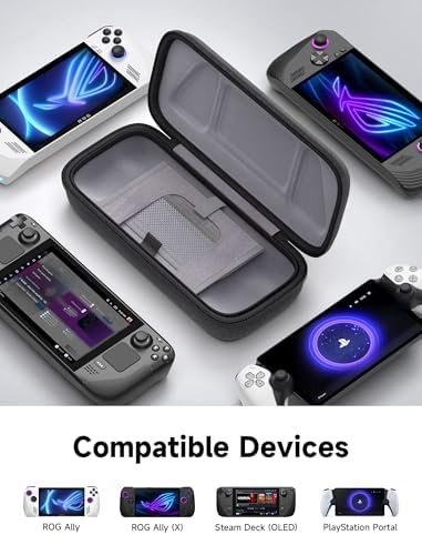 JSAUX Carrying Case Compatible with Steam Deck & ROG Ally, Protective Hard Shell Carry Case Built-in Charger & Docking Station Storage, Portable Travel Bag for Steam Deck OLED/ROG Ally X/PS5 Portal - Image 2