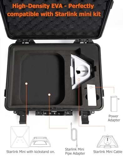 Waterproof Hard Starlink Mini Case for Starlink Mini Dish Kit, Portable Carrying Case with Precision Cut Foam for Accessories, Ideal for Travel and Camping - Image 2
