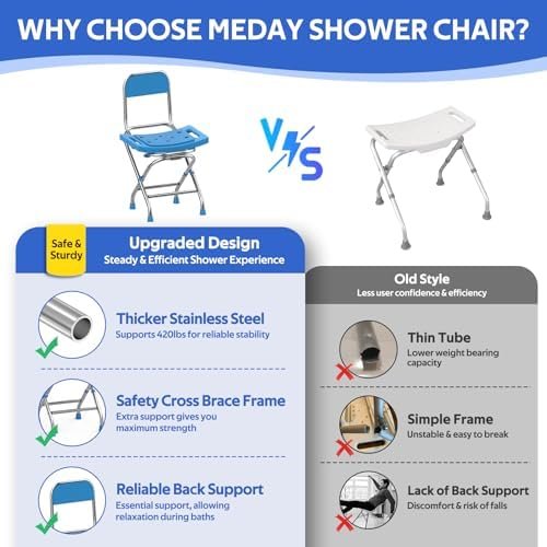 Folding Shower Chair for Inside Shower - Height Adjustable Foldable Shower Seat with Back - 420lbs Backrest Shower Stool, Collapsible Portable Travel Bath Bench for Elderly Senior Handicap & Disabled - Image 6