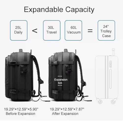 Vacpack Backpack, 60L Expandable Backpack with Vacuum Compression, Water Resistant, Anti Theft Vacpack Travel Vacuum Backpack (Black) - Image 5
