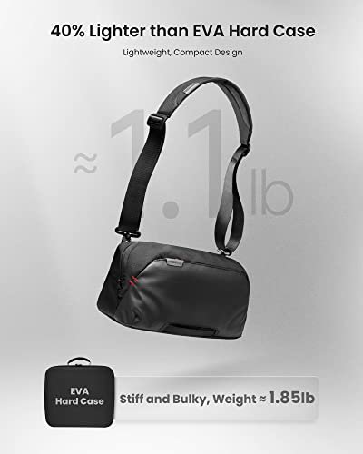 tomtoc Carrying Case for Steam Deck/Steam Deck OLED/ASUS ROG Ally X, Storage Portable Bag, Protective Shoulder Bag with Pockets Fit Console, AC Adapter, Dock, Lightweight Bag for Daily Use, Travel - Image 7