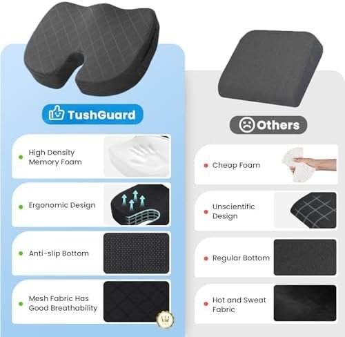 TushGuard Seat Cushion - Memory Foam Cushion for Office Chair, Car Seat, Airplane, Bleacher - Sciatica & Hip & Coccyx Pain Relief Desk Chair Cushion for Long Sitting Office Workers, Car Drivers - Image 6