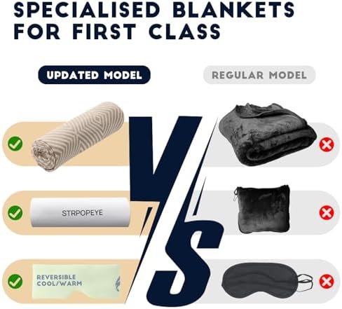 Ultra-Soft Travel Blanket for First Class,Airplane Blanket with Compact Bag,Portable and Small Car&Train&Office Blanket with Sleep Mask,Travel Essentials for Flying (Khaki) - Image 2