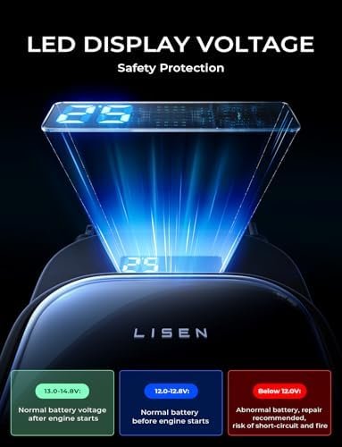 LISEN 96W Retractable Car Charger, 4 in 1 Retractable USB C for iPhone 16 Car Charger Fast Charging, Adapter with Retractable USB C Cable, Car Accessories Gifts for Women, for iPhone 16e 16 15 14 13 - Image 9