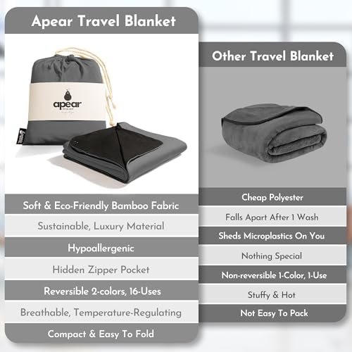 16-in-1 Compact Travel Blanket with Bag – Reversible Soft Bamboo Airplane Blanket, Shawl, or Travel Scarf with Hidden Pocket, Packable Airplane Travel Essentials (Charcoal/Black) - Image 6
