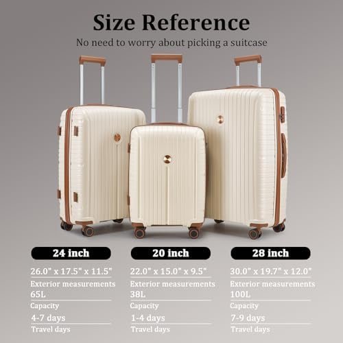 Joyway Luggage Sets 5 Piece Suitcase Set, PP Hardshell Carry on Suitcase Set, Travel Suitcases with Double Spinner Wheels and TSA Lock, Beige Brown - Image 2