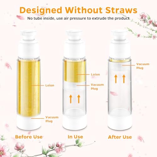 13 Pack Travel Size Containers, 1.7/1/0.5oz Clear Airless Pump Bottles, Mini Makeup Containers, TSA Approved Skincare Travel Containers, Leak Proof Refillable Jar for Toiletries, Lotion, Liquid, Cream - Image 3