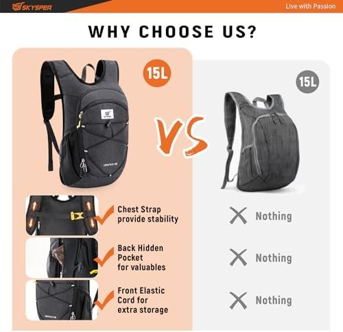SKYSPER 15L/20L Foldable Hiking Backpack Lightweight Packable Travel Daypack with Chest Strap Small Folding Pack for Walking - Image 5