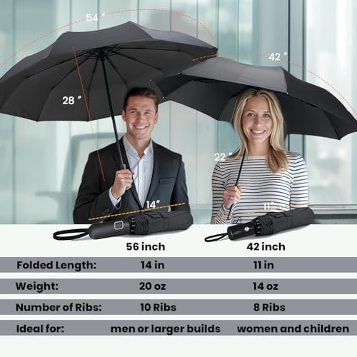 SIEPASA Windproof Travel Compact Umbrella-Automatic Umbrellas for Rain-Compact Folding Umbrella, Travel Umbrella Compact, Small Portable Windproof Umbrellas for Men Women Teenage. - Image 2