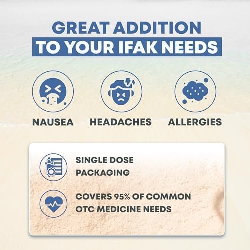 Essential Refill First Aid Kit | Travel Size | 60 Pieces | Deluxe | Unit Dose Medicines - Image 5