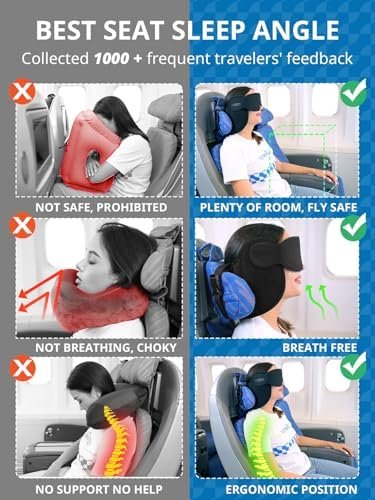 Upgraded Travel Pillow, U-Shaped Airplane Head Strap for All Heights, 360° Support, 3D Sleep Mask, 100% Light Blocking, Long Flights Essentials Headrest, Stop Bobblehead, Black - Image 2