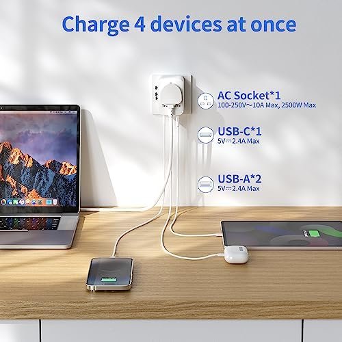 Universal Travel Adapter, TraveJuice International Plug Adapter with USB-C & 2 USB-A Outlet Wall Charger, US to UK, AU, European Travel Plug Adapter, All in One Worldwide Adapter Travel Essentials - Image 3