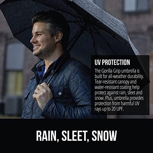 Gorilla Grip Windproof Compact Stick Umbrella for Rain, Travel One-Click Automatic Open and Close, Lightweight, Portable, Strong Reinforced Fiberglass Ribs, Easily Collapsible, Black - Image 3