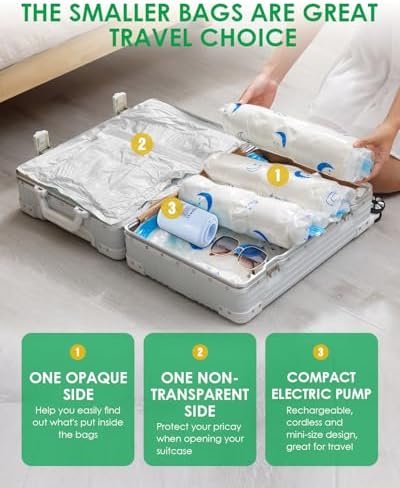Vacuum Storage Bags for Travel, Combo 25 Pack Vacuum Sealed Bags with 1500mAh Portable Rechargeable Electric Pump for Clothes, Pillows, Comforters, Luggage, Backpack, Travel Essentials - Image 3