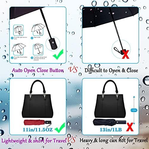 NOOFORMER Compact Travel Mini Umbrella Windproof Automatic Umbrellas Small Lightweight Portable Folding Rain Umbrella for Women Men Kids - Image 4