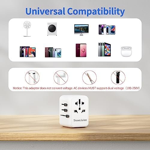Universal Travel Adapter, TraveJuice International Plug Adapter with USB-C & 2 USB-A Outlet Wall Charger, US to UK, AU, European Travel Plug Adapter, All in One Worldwide Adapter Travel Essentials - Image 6